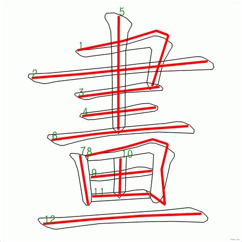 筆畫8的字|8劃的字,8畫的字,8畫漢字大全 